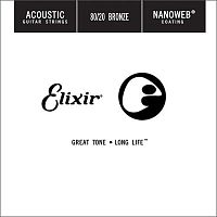 ELIXIR 15139 Nanoweb